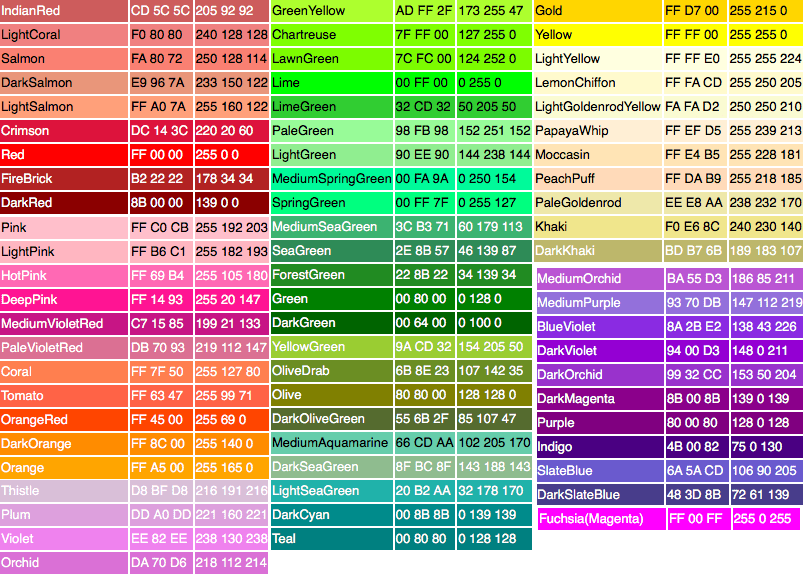 Цвета для сайта коды. Цвета РГБ МТА. Цвета коды цветов МТА. RGB коды цветов самп. Таблица цветов html.